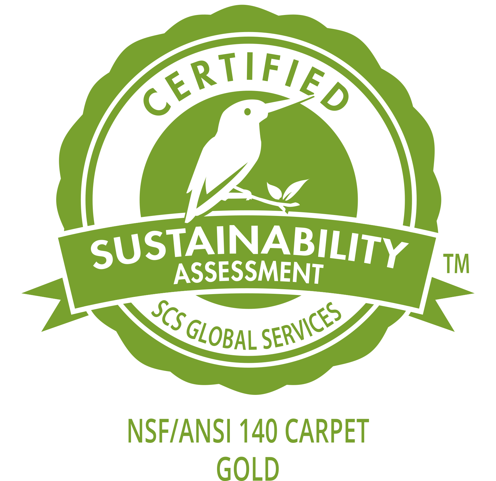 Sustainability